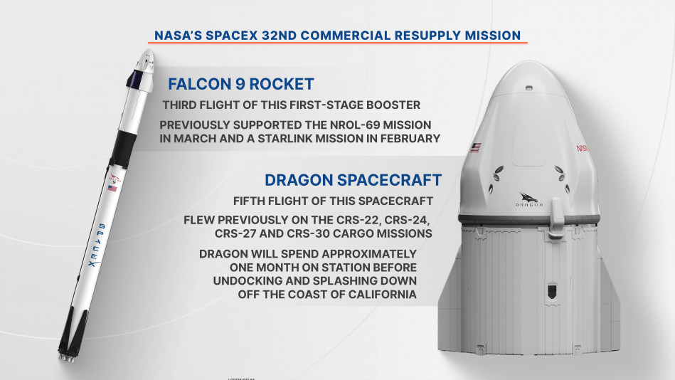 Ntv spacex crs 32 falcon9 dragon overview 2160